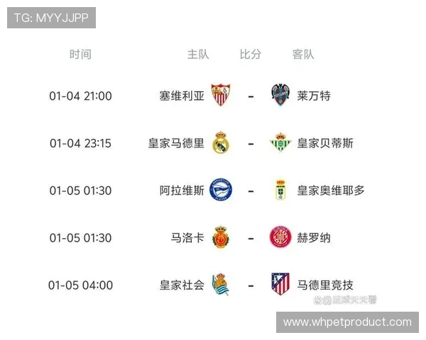 小西蒙尼状态回暖近5场西甲贡献4球追平18场进球总和